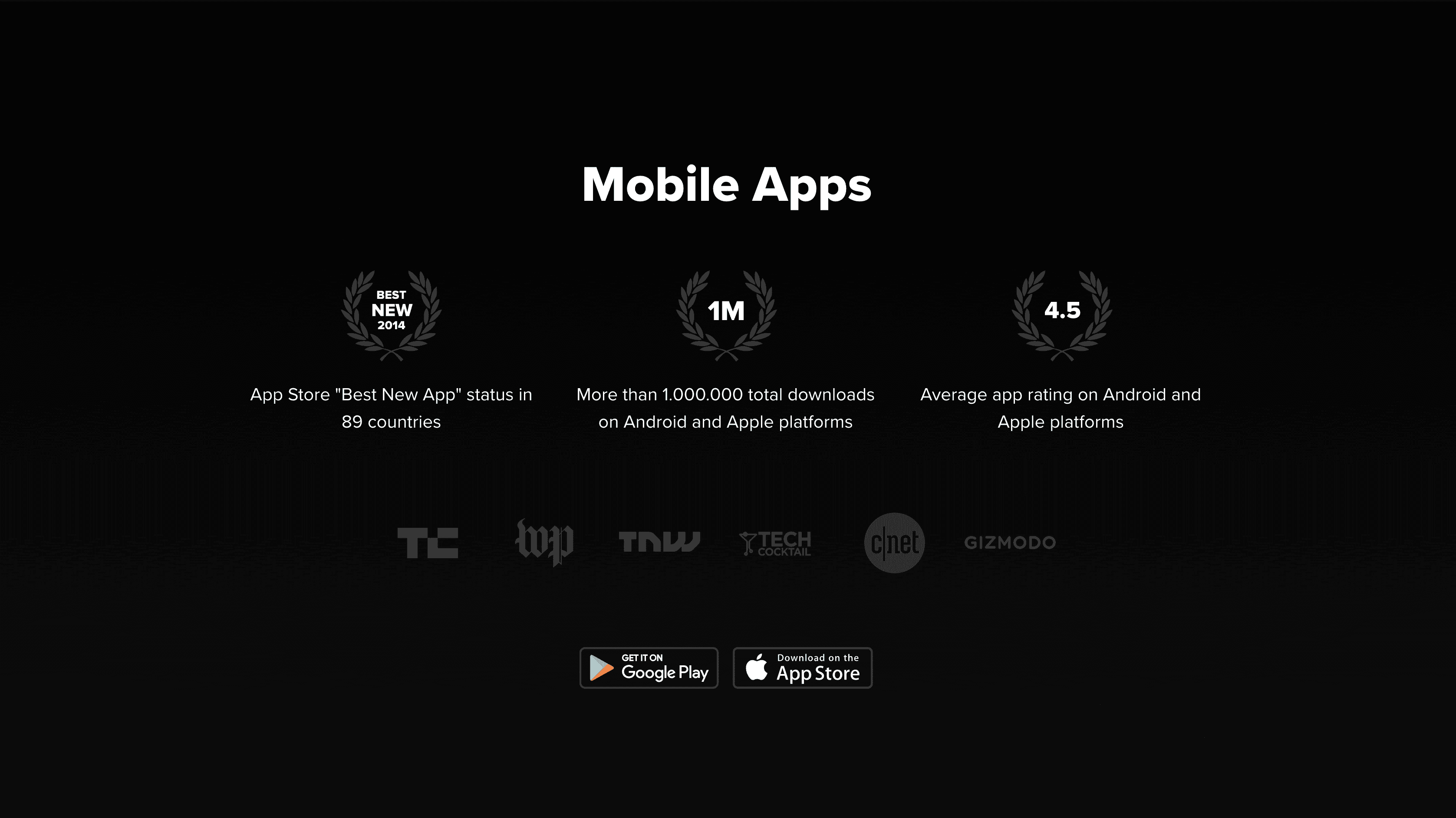 Roundme Mobile App Screens